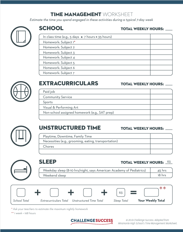 Time management worksheet 