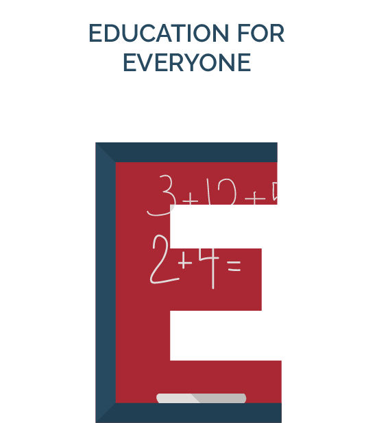 education for everyone, professional development, parent education